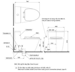 Bàn cầu một khối MS625