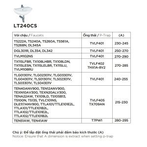 chau-rua-lavabo-toto-lt240cs-treo-tuong