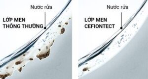 4 Lý Do Bàn Cầu Ố Vàng Dù Chi Hàng Chục Triệu